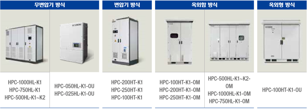 인버터 소개