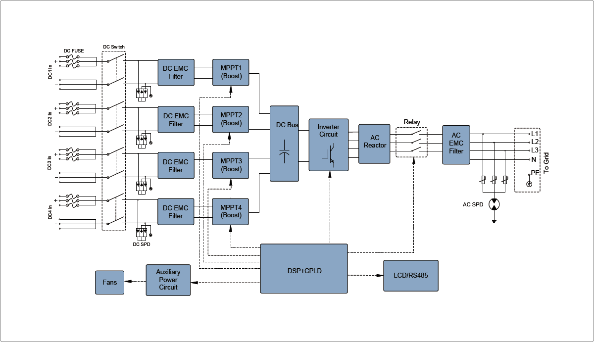 Circuit Diagram