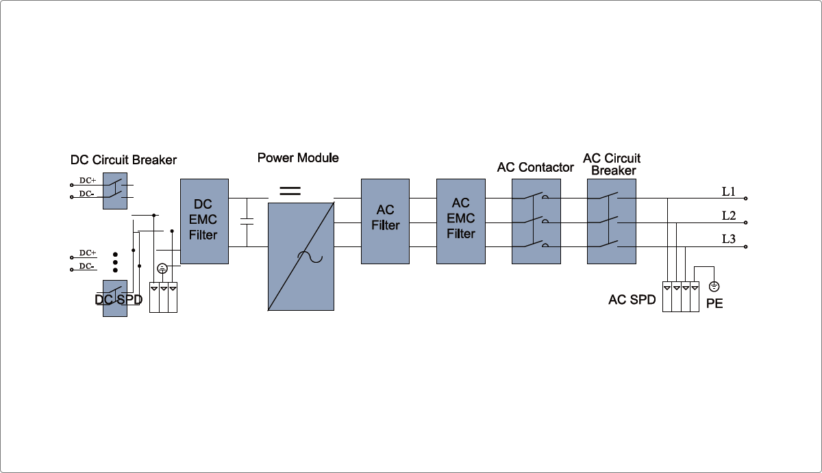 Circuit Diagram