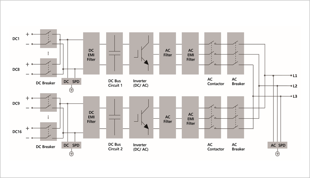 Circuit Diagram